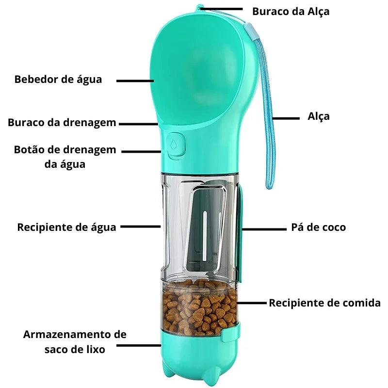 Garrafa para PET Multifuncional 4 em 1 - shopyordy